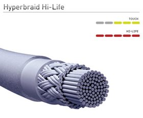 hyperbraid-hilife2